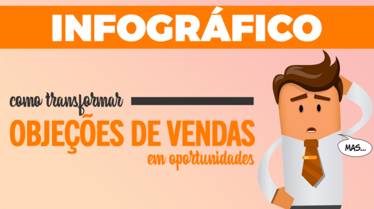 infográfico-Como-transformar-objeções-de-vendas-em-oportunidades-blog-2-540x302