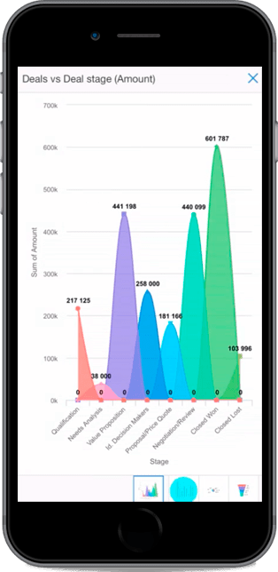 zoho-crm-mobile-2-min